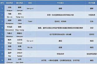 开云新人注册彩金截图3